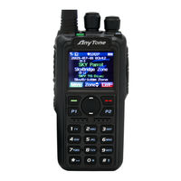 Anytone AT-D878UV PLUS Operating Manual