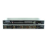 Shinybow Usa 8x2 MultiVideo To VGA Switcher Series Instruction Manual