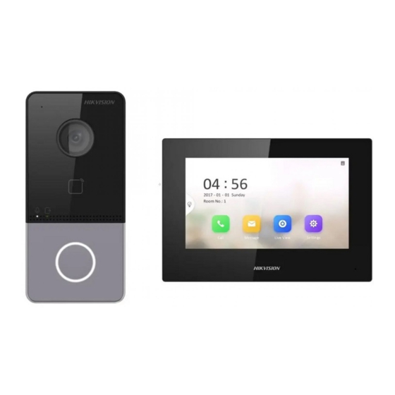 HIKVISION DS-KIS605-P Manual