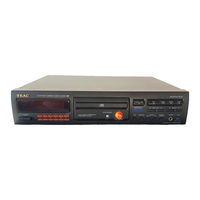 Teac CD-P1450 Owner's Manual