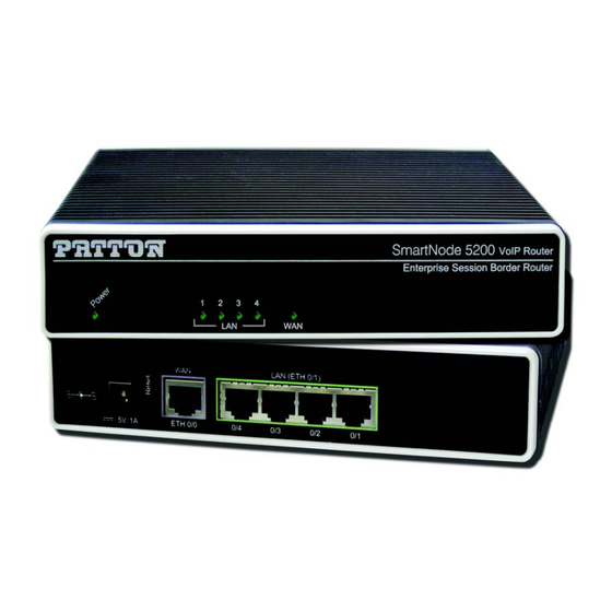 Patton SmartNode 5200 Quick Start Manual