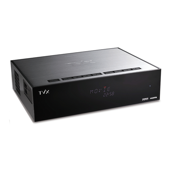 TViX SLIM S1 DUO Quick Manual