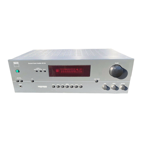 NAD AV 316 Owner's Manual