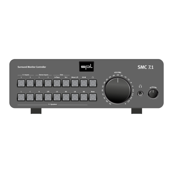 SPL SMC 7.1 User Manual