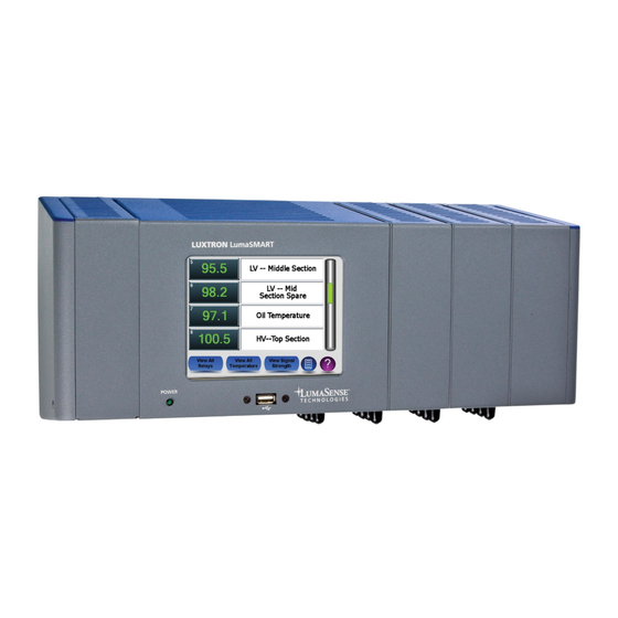 LumaSense LumaSMART User Manual