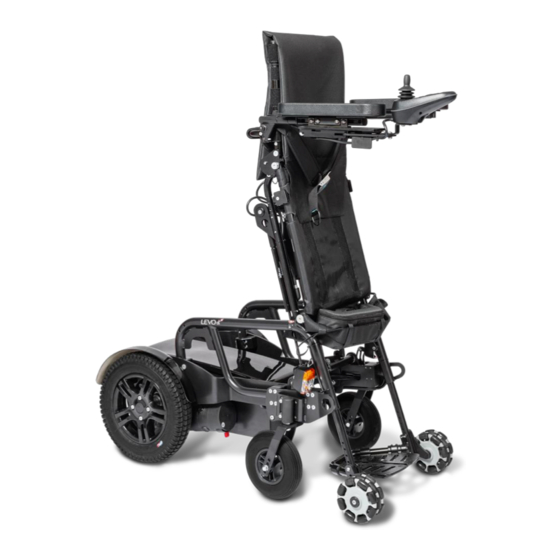 Levo LCM2 User Manual