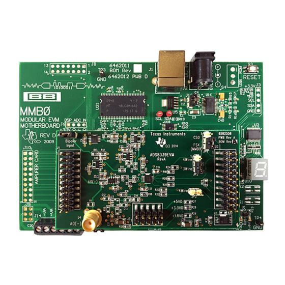 Texas Instruments ADS8339EVM-PDK User Manual