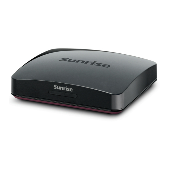 Sunrise TV Box mini Manual