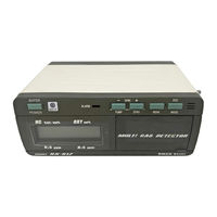 Riken Keiki RX-516 Operation Manual