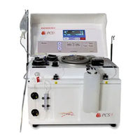 Haemonetics PCS 2 Manual