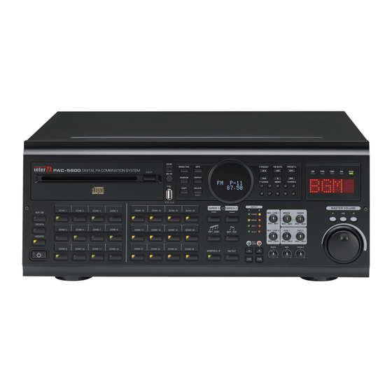 Inter-m PAC-5600IRQ Operation Manual