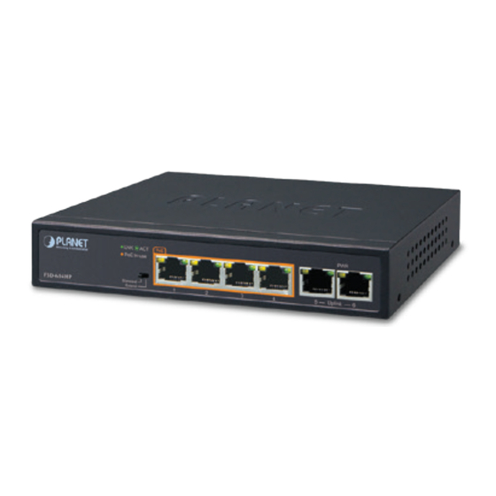 Planet FSD-504HP User Manual