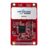 UNICORECOMM UB482 Installation And Operation User Manual