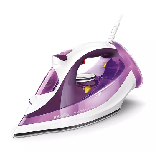 Philips GC4518/30 User Manual