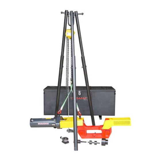 Durapac TTP Series Instruction Manual