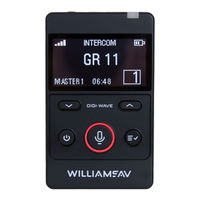 Williams AV Digi-Wave DLT 400-AIM Quick Setup Manual