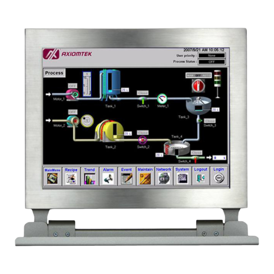 AXIOMTEK GOT812LR-832 User Manual
