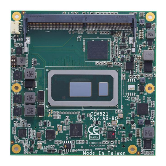 AXIOMTEK CEM521 User Manual