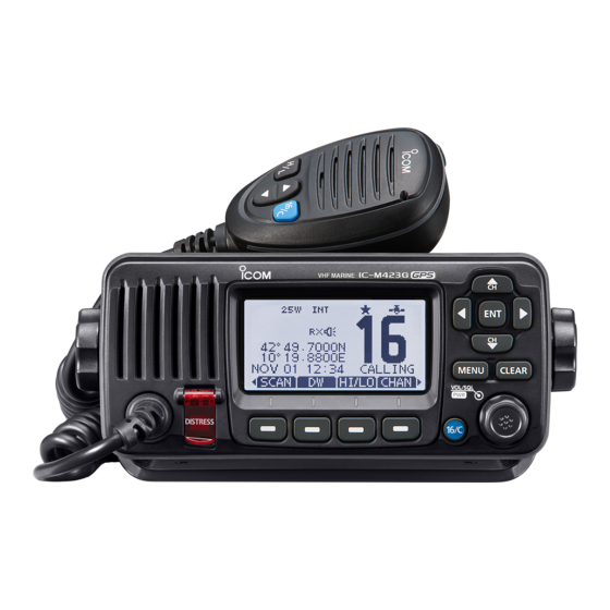 Icom IC-M423GE Instruction Manual