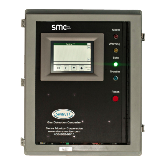 MSA SMC Sentry-IT NEMA Retrofit Kit Operating Manual