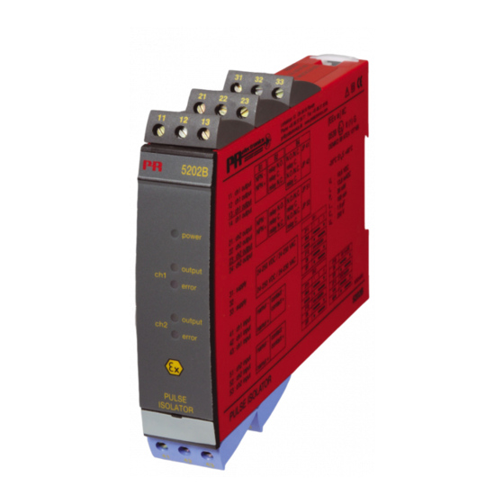 PR electronics PRecon Manual