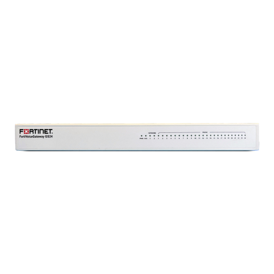 Fortinet FortiVoice Gateway GS24 Quick Start Manual