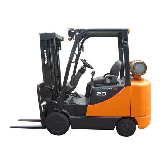 Doosan D20S-7 Operation & Maintenance Manual