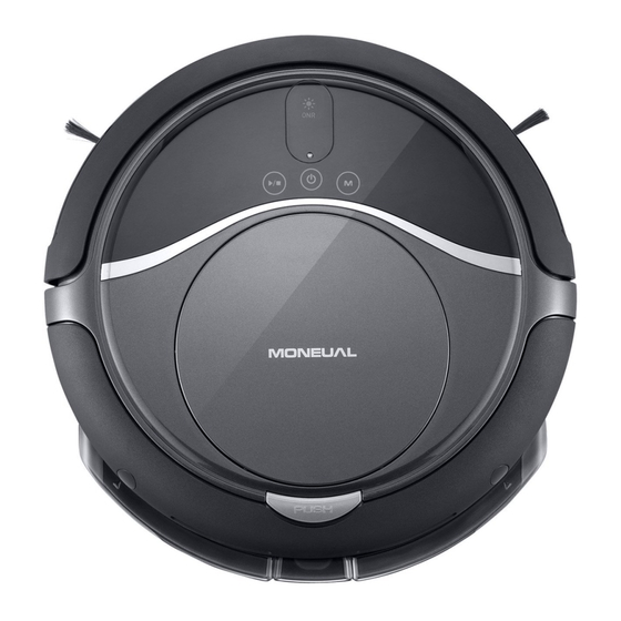 Moneual ME685 Series User Manual