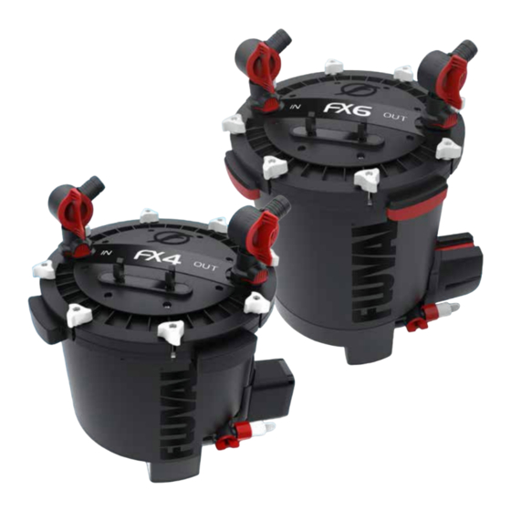 Fluval FX4 User Manual
