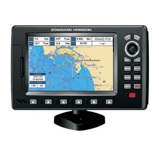Standard Horizon CP300I Owner's Manual