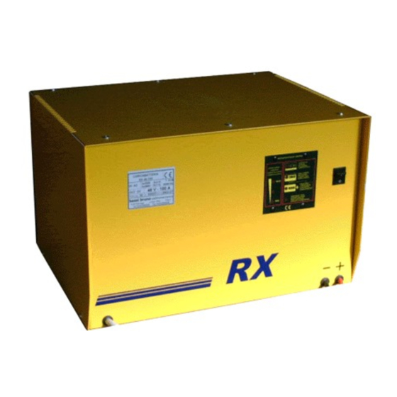Energic Plus RX User Manual