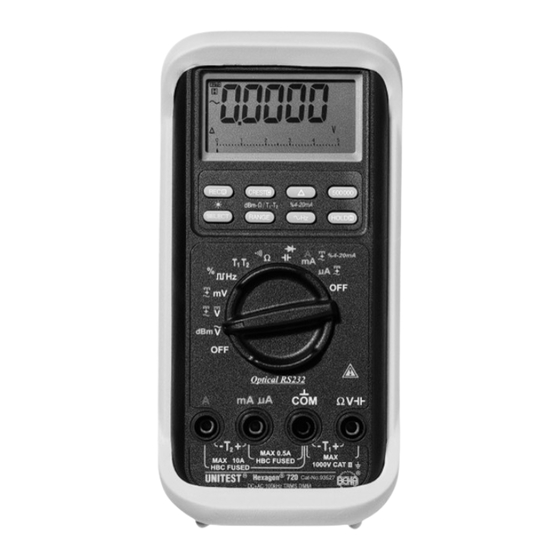 Unitest Hexagon 710 Instruction Manual