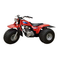Honda 1985 ATC200S Owner's Manual