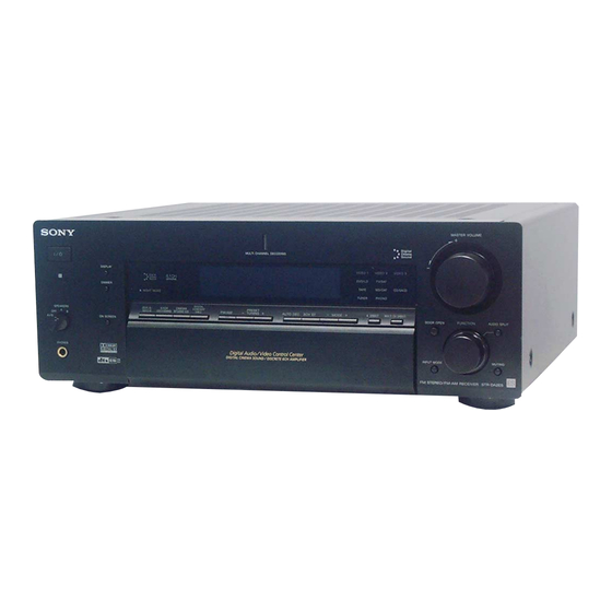 Sony STR-DB1080 - Fm Stereo/fm-am Receiver Service Manual