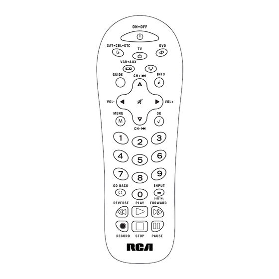 RCA RCR412BN Manuals