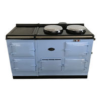 Aga 13 AMP RETRO-FIT WITH AIMS User Instructions