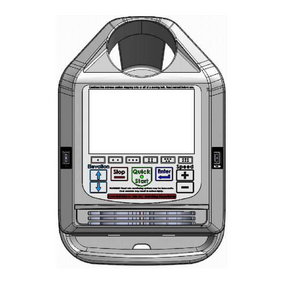 Intelli Ox Quick User Guide.pdf SCIFIT INTELLI-FIT AC5000 USER MANUAL Pdf Download | ManualsLib