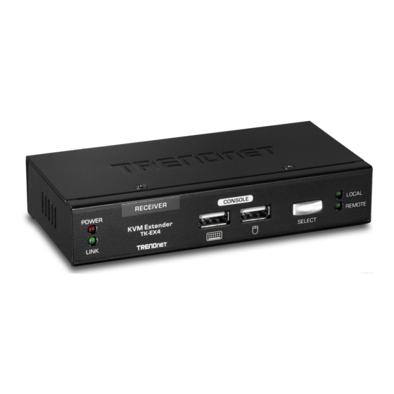 TRENDnet TK-EX4 Quick Installation Manual