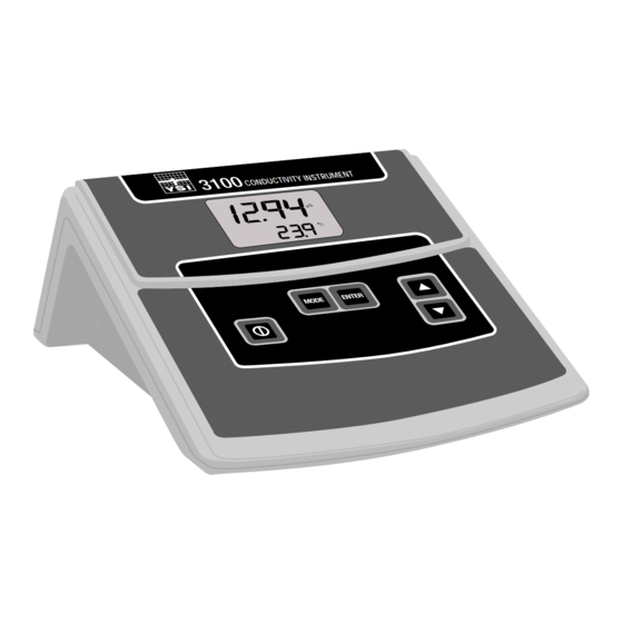 YSI 3100 Operation Manual