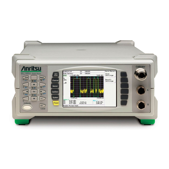 Anritsu ML248 A Series Operation Manual