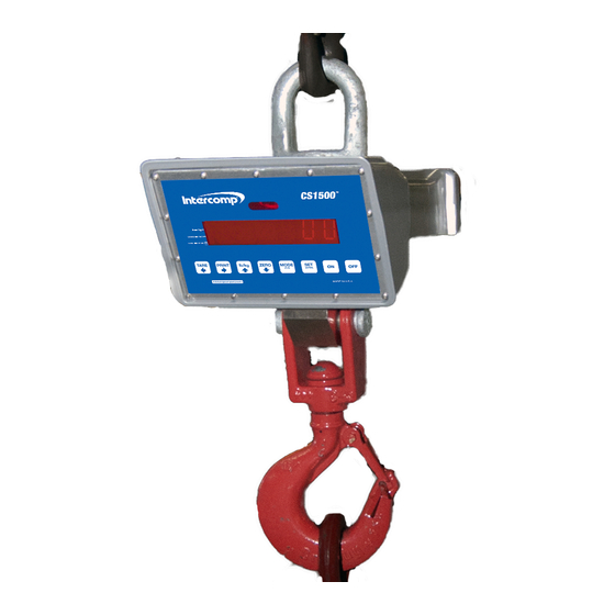 Intercomp CS1500 User Manual