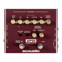 Acoustic APDI User Manual