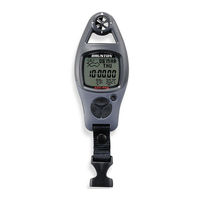 Brunton ADC Pro User Manual