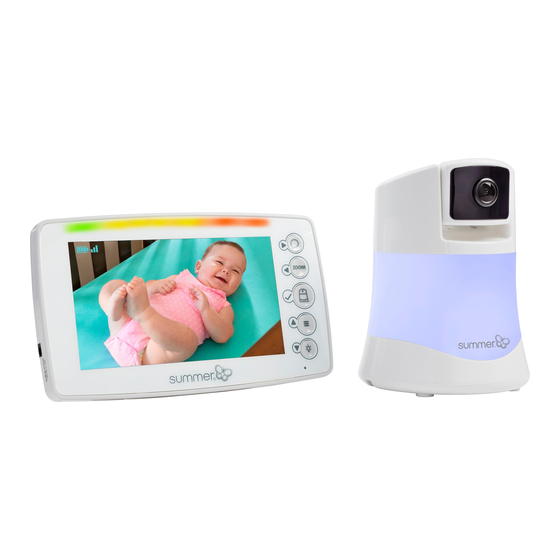 Summer PANORAMA Quick Start Manual