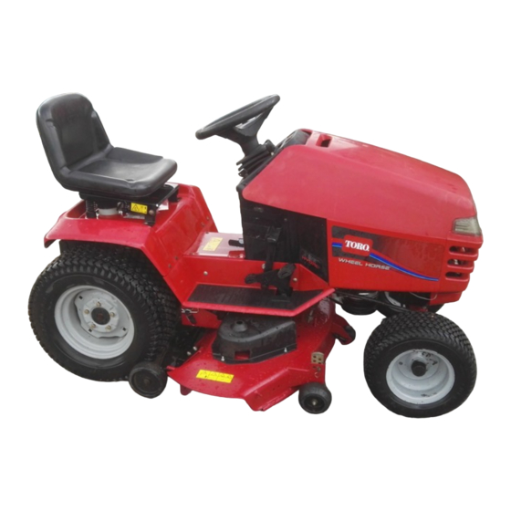 Toro 72087 Operator's Manual
