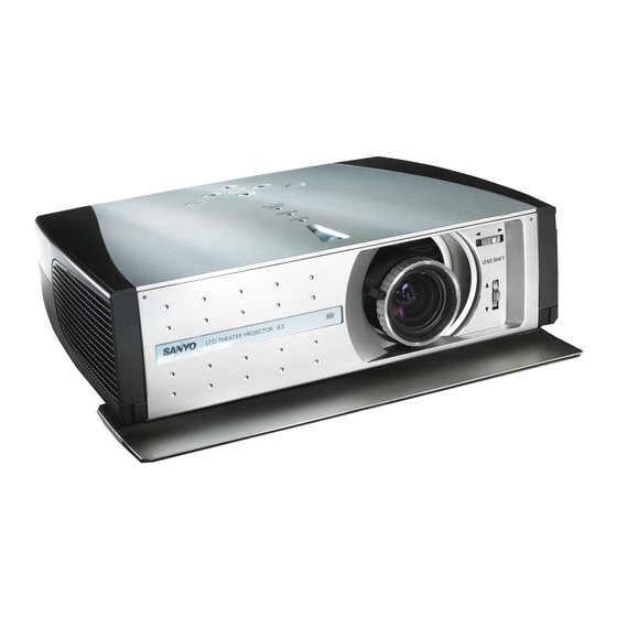 Sanyo PLV-Z2 Service Manual