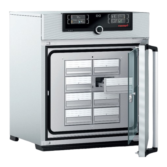 Memmert ICO105 Addition To Operating Manual