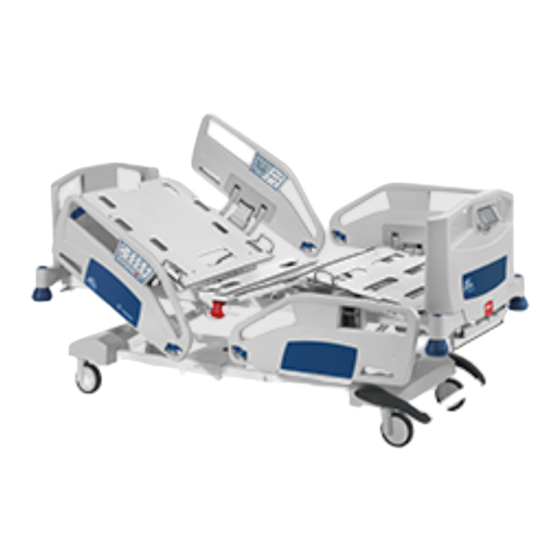pardo NewCare V3 ACT Quick Reference Sheet