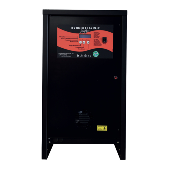 GECI Red Diamond Series User Manual