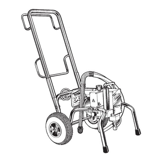 Titan Epic 660HPX Owner's Manual